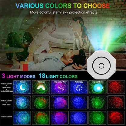 جهاز عرض ليزر