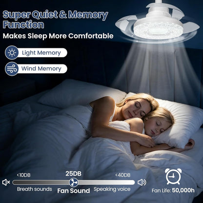 Ceiling Fans with Lights and Remote
