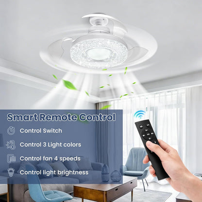 Ceiling Fans with Lights and Remote