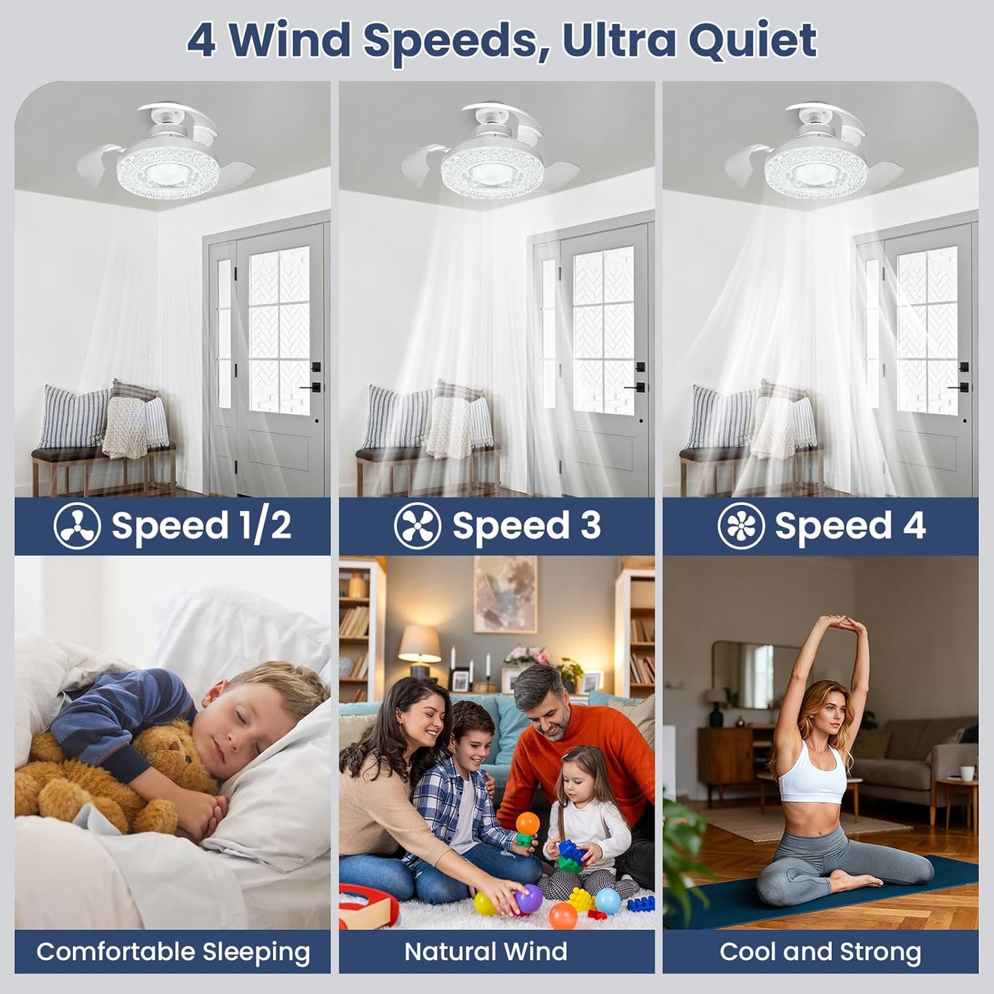 Ceiling Fans with Lights and Remote