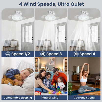 Ceiling Fans with Lights and Remote