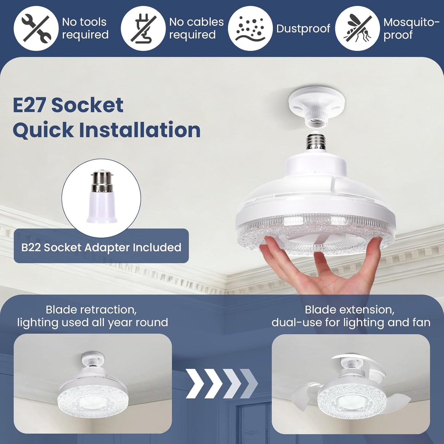 Ceiling Fans with Lights and Remote