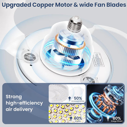 Ceiling Fans with Lights and Remote